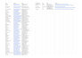 be your virtual assistant for data entry and web research